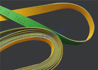High Temperature Tolerance Power Drive Belts for Wind Generator to Remove Impurities