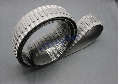 Buy High Speed Toothed Drive Belts Constructing Transmission System Of Cig Machine online manufacture
