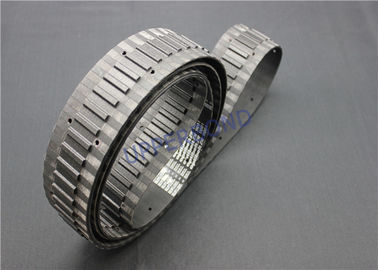 Fast Moving Toothed Timing Belt Constructing Transmission System Of High Capacity Cig Machine