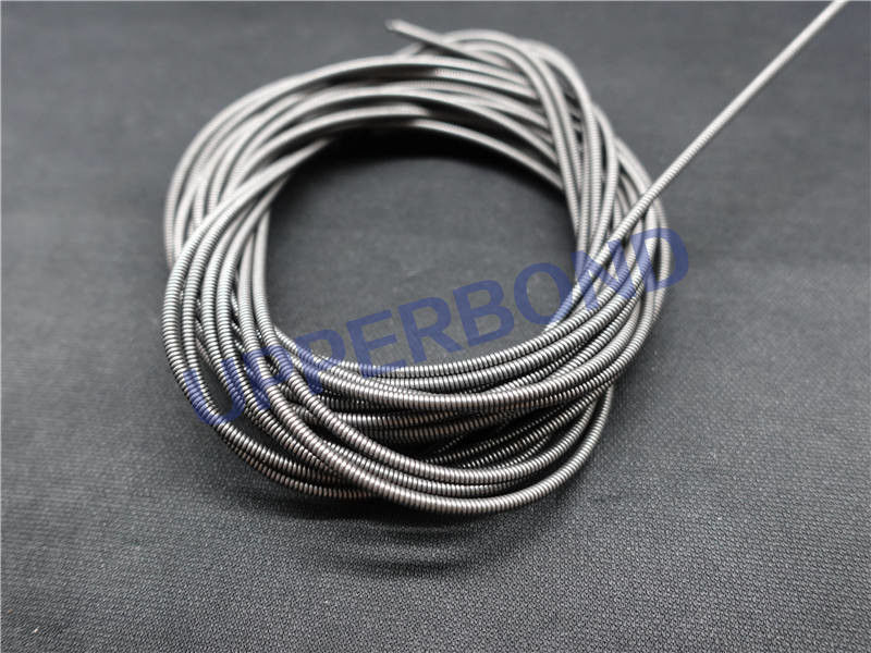 Mk8 Mk9 Tobacco Machinery Spare Parts Alloy Material Spring Band
