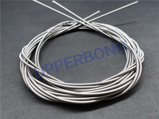 Alloy Torsion Springs Tobacco Parts Spring Bands
