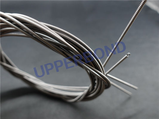 Custom Metal Spring Band With Feature Of Compression Torsion Extension